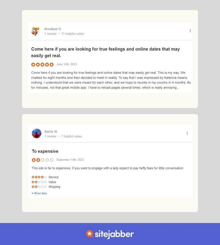 SofiaDate Evaluation: Qualities, Prices, and Individual Comments Clarified